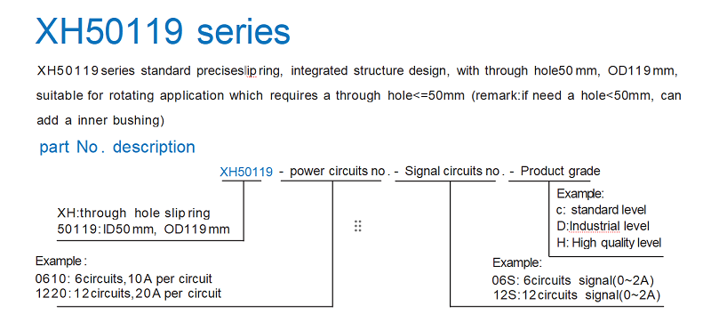 Through Bore Slip Ring XH50119 Series